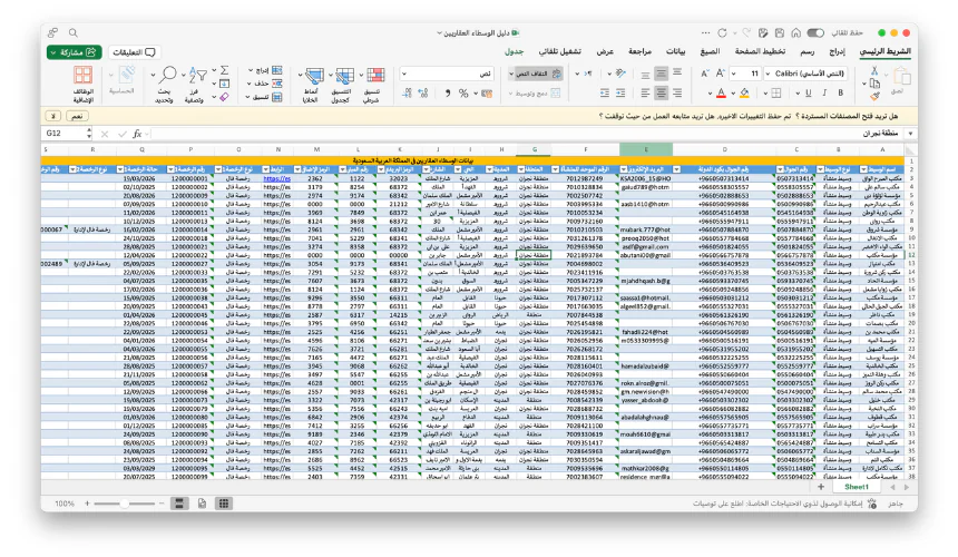 دليل الوسطاء العقاريين – يحتوي على أكثر من 71,000 وسيط عقاري (منشأة وأفراد) في جميع مناطق المملكة