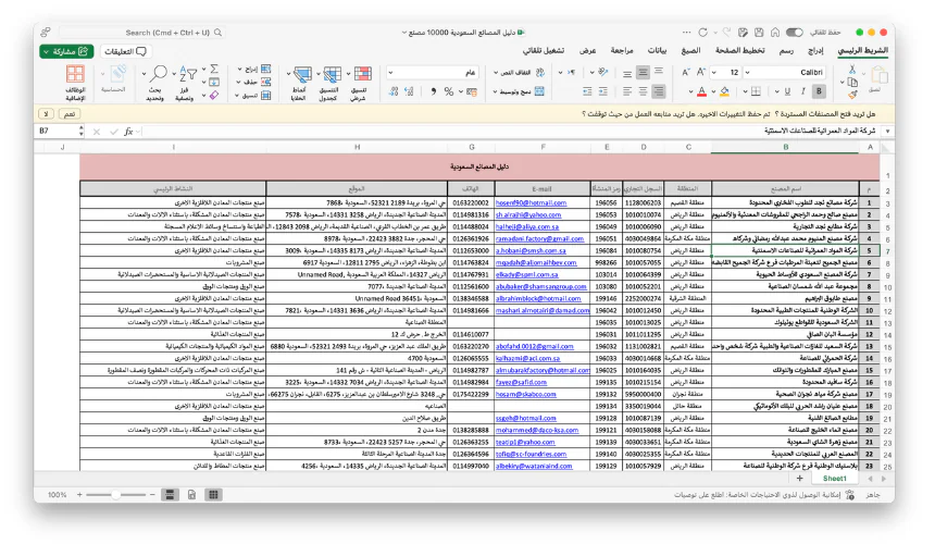 دليل المصانع السعودية – يحتوي على أكثر من 10,000 مصنع في مختلف مناطق المملكة