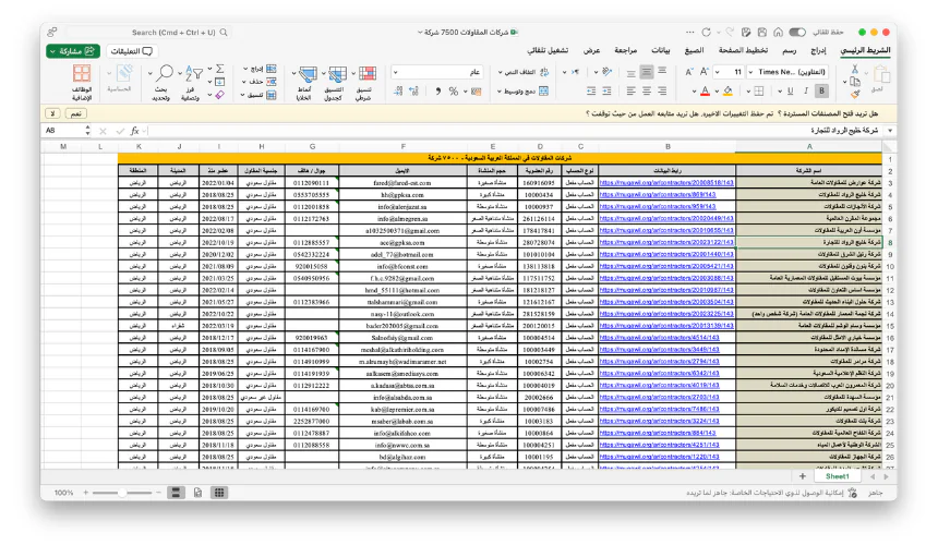 دليل شركات المقاولات السعودية – يحتوي على بيانات أكثر من 7500 شركة مقاولات في جميع مناطق المملكة